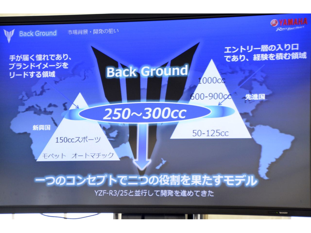 ヤマハ Mt 03 Mt 25 高速での追い越し加速は ライバルに負けない レスポンス Response Jp