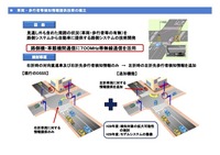 車両・歩行者等検知情報提供技術の確立