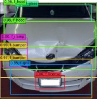 AIによる損傷部位判定画面のイメージ