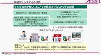 簡易ガソリンスタンドの設置（イオン資料）