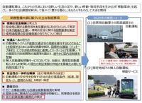 自動運転に関する制度整備大綱の概要