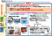 出展：国土交通省物流DXについて