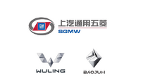 企業ガイド-上海汽车集团股份有限公司（Shanghai Automotive Group Co.、Ltd）【中国モビリティ・ウォッチ】