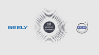 企業ガイド：浙江吉利控股集団有限公司（Zhejiang Geely Group Holding Co., Ltd）【中国モビリティ・ウォッチ】