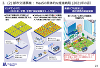“MaaS”はなぜ儲からないのか？