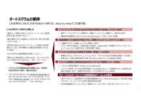 オートスクラムは、ソフトウエアの開発方法論、プロセス設計、組織ガバナンス、ツールチェーンの導入を網羅。最終的にはソフトウエア開発センターの設立からスケールアップまでを総合的にサポートする。自動車メーカーの次世代R&Dへの移行をサポートすることを目的にアクセンチュアが開発したフレームワークだ。出典：アクセンチュア