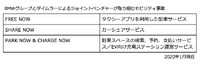 【次世代モビリティに向けた変革のススメ】クルマが売り切りビジネスから脱却するために必要なこと