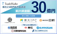CASEによる「国際貿易の革新」とは