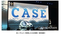 次世代モビリティの市場展望：第二章『EVによるカーボンニュートラル戦略』