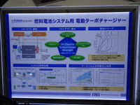 IHI、100kWの電動ターボチャージャーの2023年度中の量産化を目指す