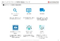 【EVトランスフォーメーション】EV化に伴うエネルギープラットフォームの未来