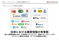 【EVトランスフォーメーション】EV化に伴うエネルギープラットフォームの未来