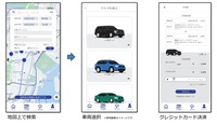 無人レンタカーシステムのアプリ利用画面例