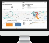 自家用車利用と公共交通利用でのCO2排出量を可視化