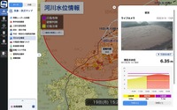 河川水位情報