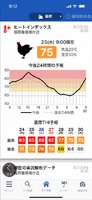 畜産事業者向け
