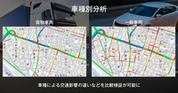 車種別分析