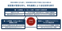 日野自動車：二度と不正を起こさないための「3つの改革」