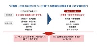 日野自動車：「人財尊重」を中心に据えた組織風土変革