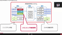 Unreal Engine「Automotive Summit Japan 2022」