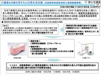 介護者なき後を見すえた日常生活支援事業の概要