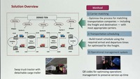 トラックのキャビンを指定場所で入れ替えることで、運転時間を大幅に短縮できるソリューション