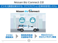 「Nissan Biz Connect」日産が23部b1月からサービスを提供する法人向けコネクテッドサービス