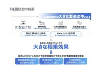 統合の背景