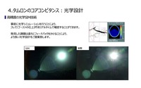 事前に光学シミュレーションを行うことにより課題を洗い出す