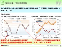 関西電力のVPPと走行中ワイヤレス充電の研究（くるまからモビリティへの技術展2022）
