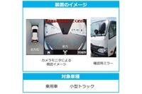 装置のイメージ