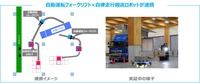 自動運転フォークリフトと自動搬送ロボットが連携して作業を自動化