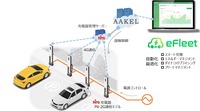 アークエルテクノロジーズのEV充電ソリューション「AAKEL eFleet」に日東工業製EV充電器「Pit-2G」が連携開始