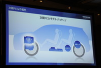 次期FCEVのパッケージ（ホンダ水素事業説明会資料）