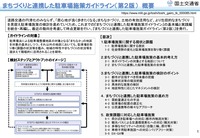 「まちづくりと連携した駐車場施策ガイドライン（第2版）」の概要