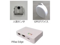 人流センサ、GPSデバイス、分析システム「Pifaa Edge 」