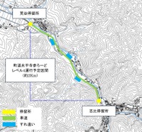 特定自動運行の経路は、町道「永平寺参ろーど」の南側（大本山永平寺寄り）の約2km