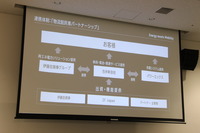 “Battery Ecosystem Event”