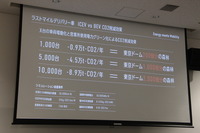“Battery Ecosystem Event”
