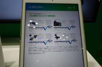 AVLブース（人とくるまのテクノロジー展2023）