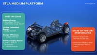 ステランティスの次世代EV向け車台「STLAミディアム」