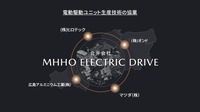 マツダ 廣瀬CTO「2030年に向けたマツダの電動化戦略」…Season2 中西孝樹の自動車・モビリティ産業インサイトvol.3【セミナー書き起こし】