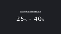 マツダ 廣瀬CTO「2030年に向けたマツダの電動化戦略」…Season2 中西孝樹の自動車・モビリティ産業インサイトvol.3【セミナー書き起こし】