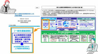 新たな道路交通調査体系による今後の取組
