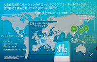 「燃料電池車技術紹介／欧州での展望」