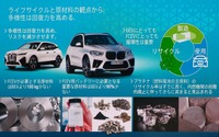 「燃料電池車技術紹介／欧州での展望」