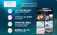 「水素関連技術紹介と将来戦略」