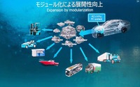 「水素関連技術紹介と将来戦略」
