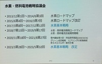 「水素エネルギー普及への課題」