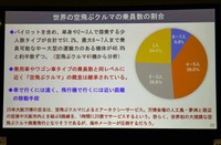 世界の空飛ぶクルマの乗員数